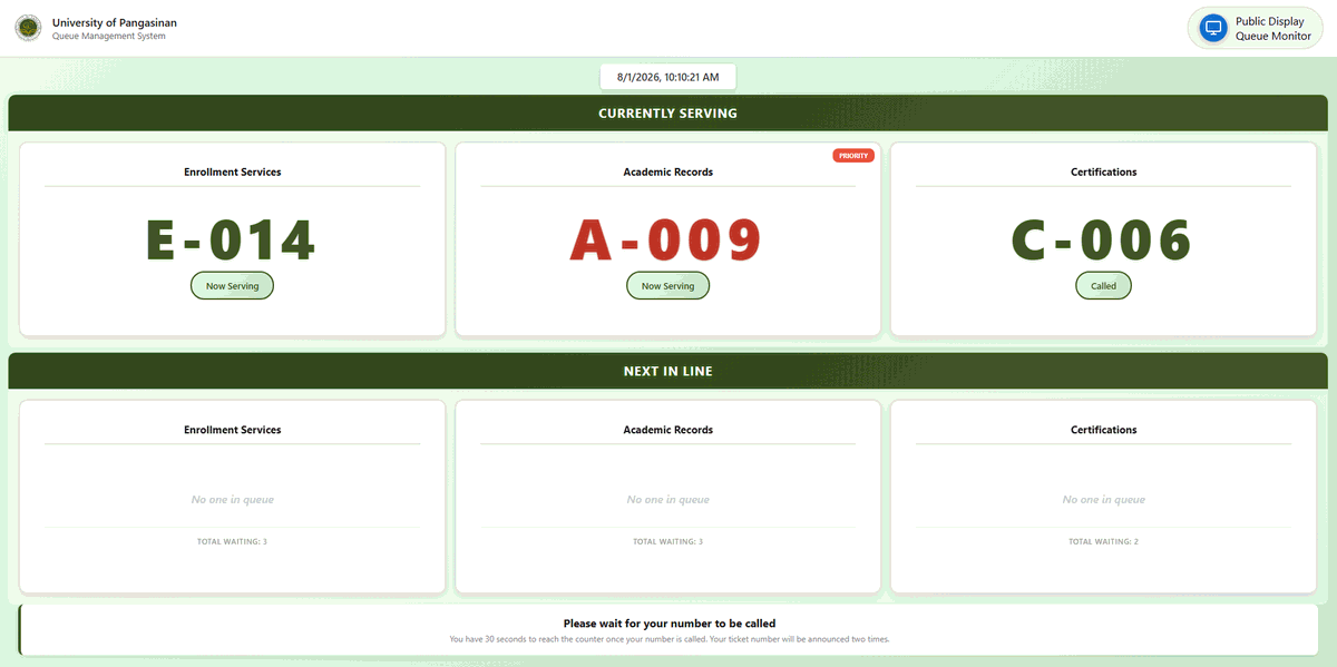 Public queue board: three service cards showing the numbers currently being served, with the count still waiting under each.